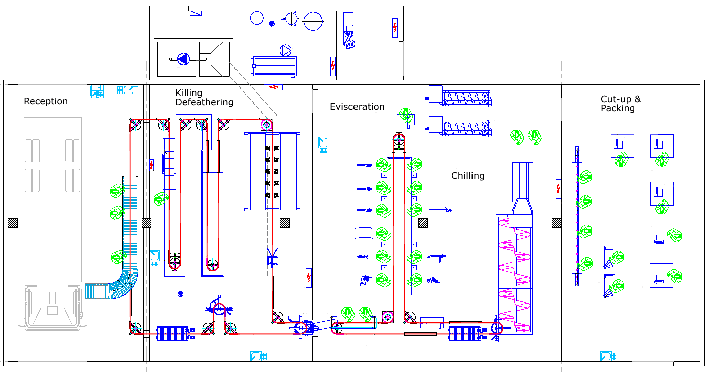 Plant Layout Examples Ideas Of Europedias