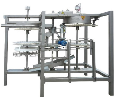Automatic Transfer Equipment for processing of poultry