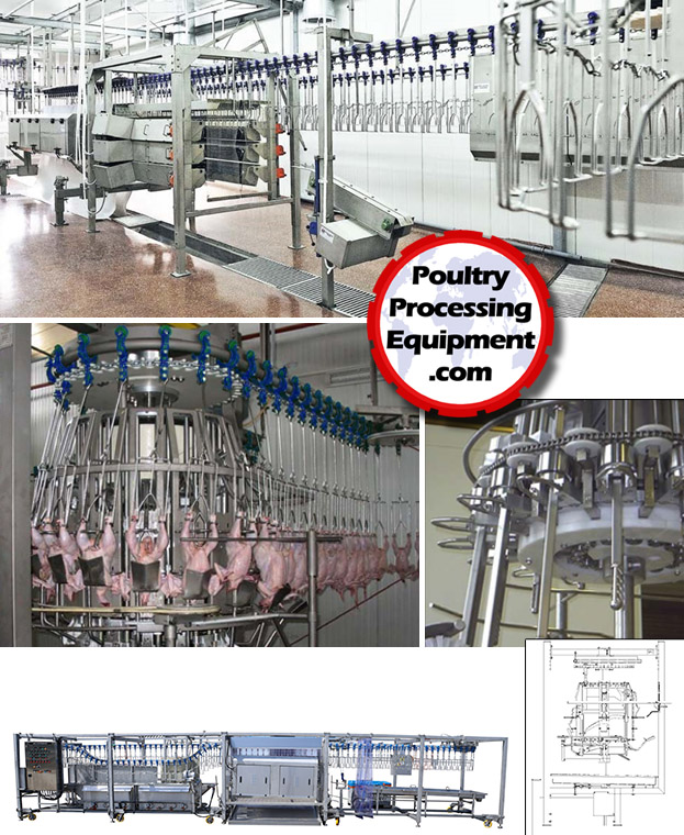 Poultry Processing Equipment, systems and factory development